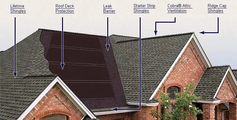 specialty-shingles-1920w SPECIALTY SHINGLES